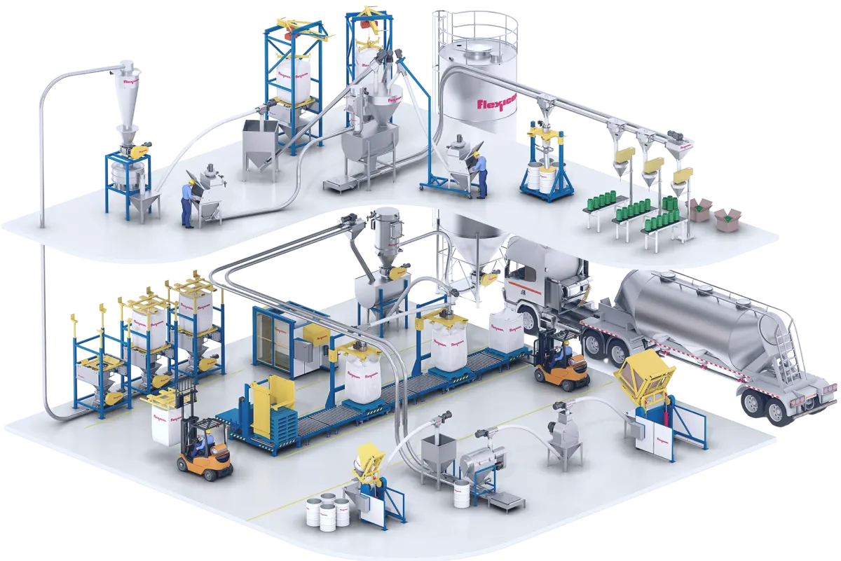 Bulk Material Handling Equipment